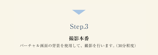 Step.3 撮影本番 バーチャル画面の背景を使用して、撮影を行います（30分程度）