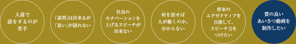 人前で話をするのが苦手